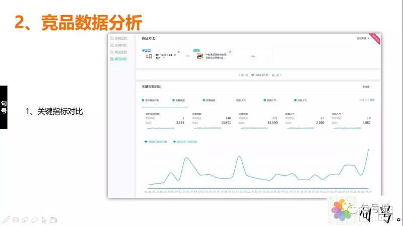 竞品监控