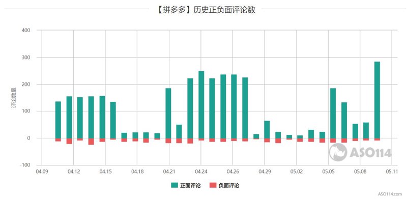 如何高效管理电商平台商品？“一键上货”工具能否助你一臂之力？